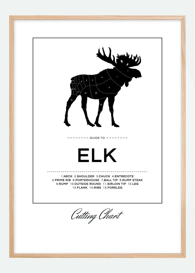 Elk Cut Chart Αφίσα