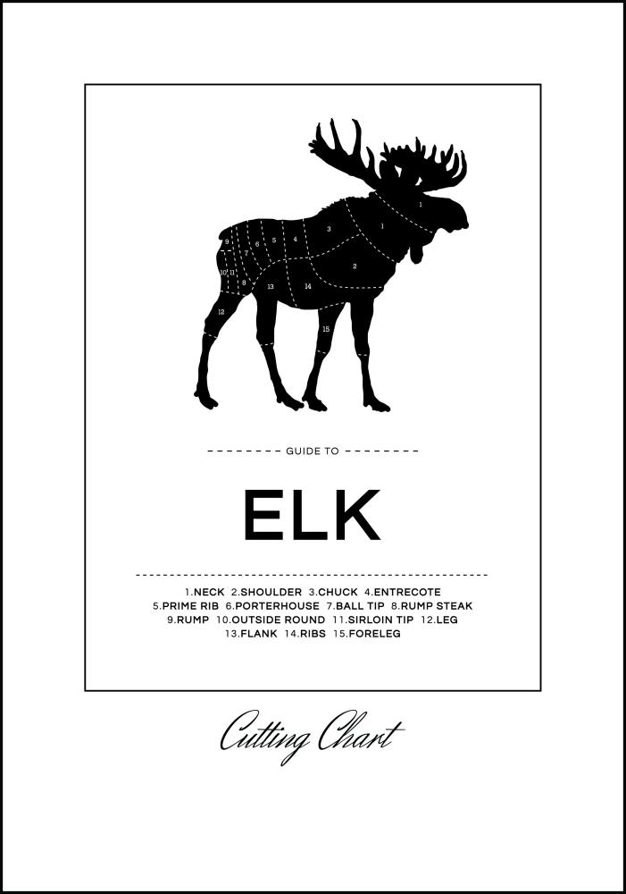 Elk Cut Chart Αφίσα