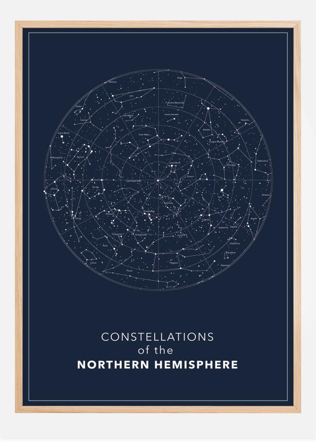 Northern hemisphere Dark Αφίσα