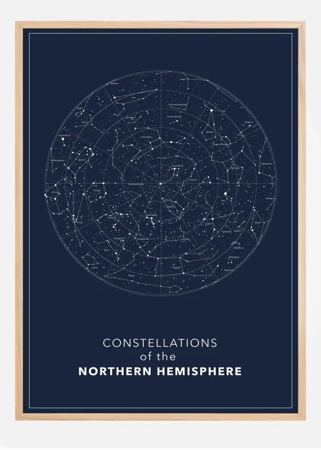 Northern hemisphere Dark Αφίσα