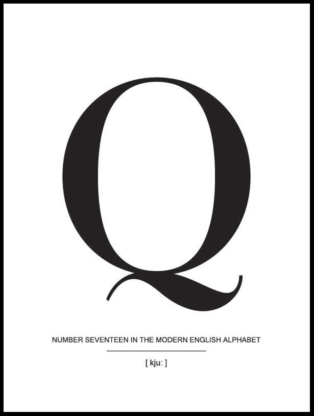 Letter Q Αφίσα