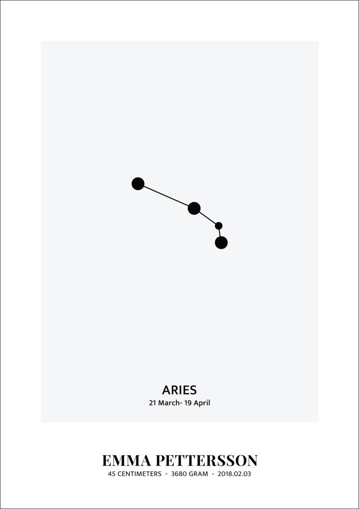 Aries - Αστρολογικό σύμβολο