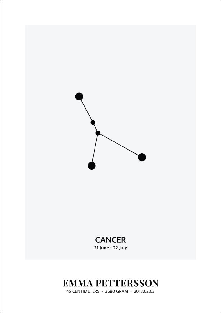 Cancer - Αστρολογικό σύμβολο