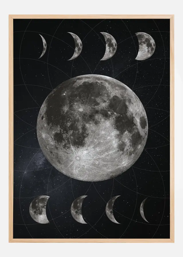 Moon Phases Αφίσα