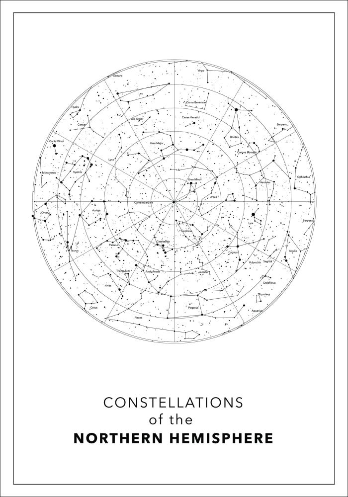 Northern hemisphere Αφίσα